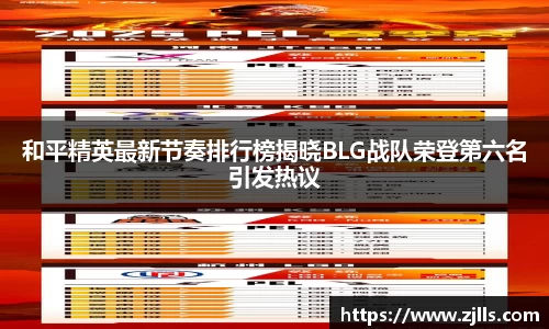 和平精英最新节奏排行榜揭晓BLG战队荣登第六名引发热议