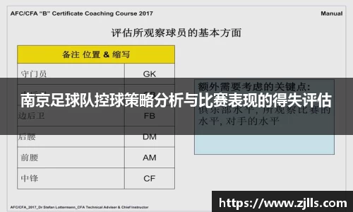 南京足球队控球策略分析与比赛表现的得失评估